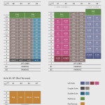 Marine Blue Condo Unit Types